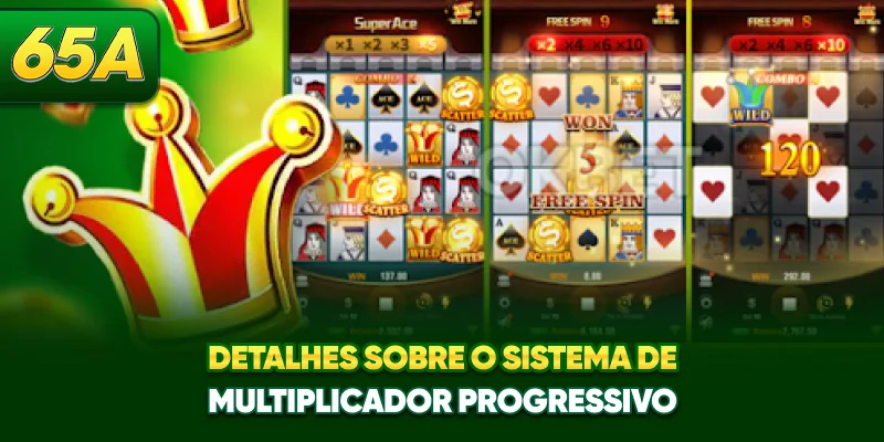 Detalhes sobre o sistema de multiplicador progressivo