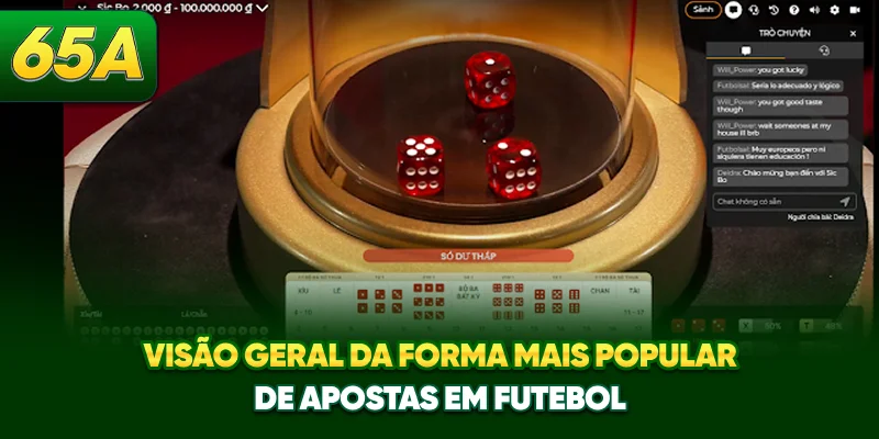 Visão geral da forma mais popular de apostas em futebol Visão geral da forma mais popular de apostas em futebol