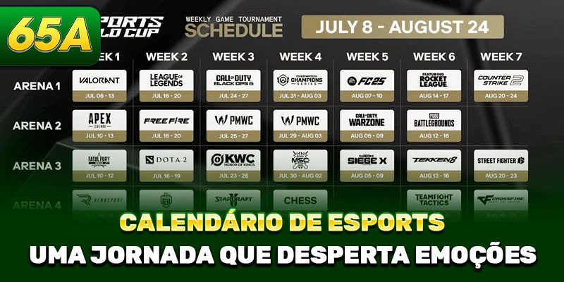 Calendário De Esports