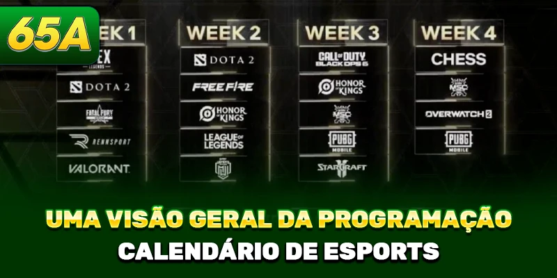 Uma visão geral da programação Calendário de esports